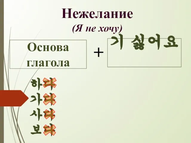 기 싫어요 Основа глагола + Нежелание (Я не хочу) 하다 가다 사다 보다