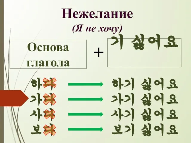 기 싫어요 Основа глагола + Нежелание (Я не хочу) 하다 가다 사다