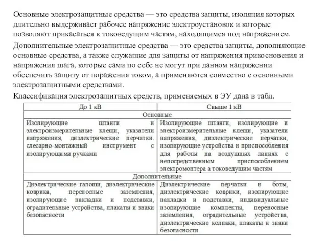 Основные электрозащитные средства — это средства защиты, изоляция которых длительно выдерживает рабочее