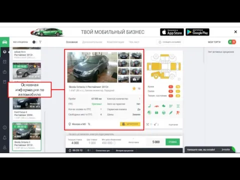 Основная информация по автомобилю