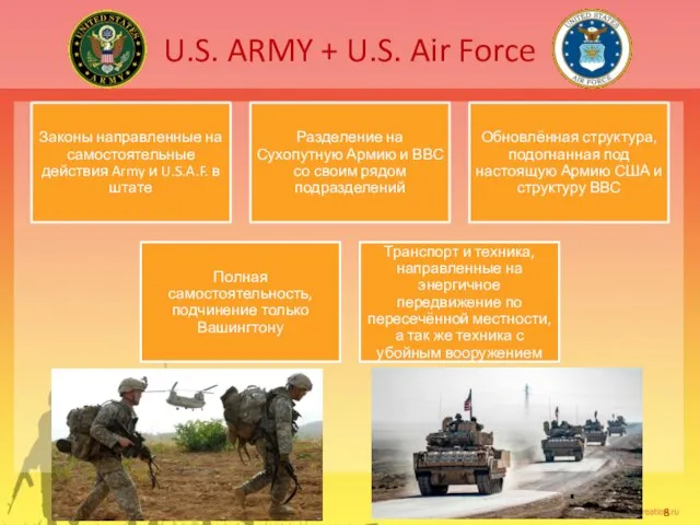 U.S. ARMY + U.S. Air Force