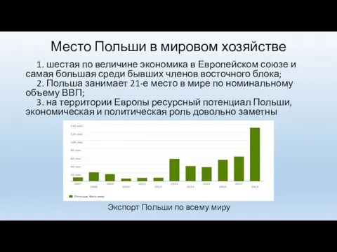 Место Польши в мировом хозяйстве 1. шестая по величине экономика в Европейском