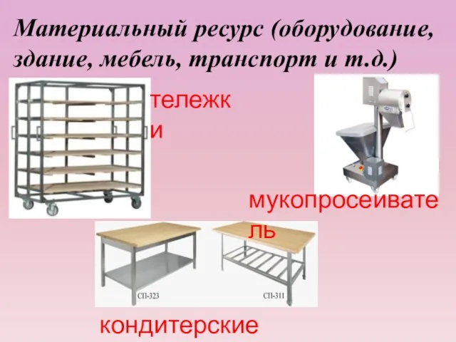 Материальный ресурс (оборудование, здание, мебель, транспорт и т.д.) тележки кондитерские столы мукопросеиватель