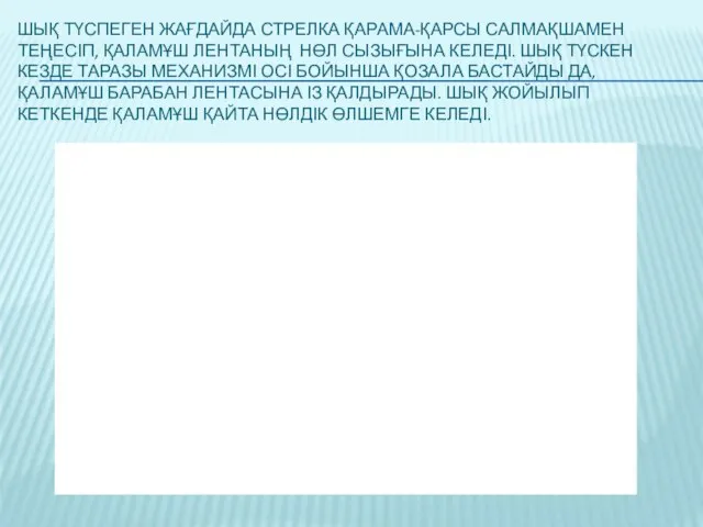 ШЫҚ ТҮСПЕГЕН ЖАҒДАЙДА СТРЕЛКА ҚАРАМА-ҚАРСЫ САЛМАҚШАМЕН ТЕҢЕСІП, ҚАЛАМҰШ ЛЕНТАНЫҢ НӨЛ СЫЗЫҒЫНА КЕЛЕДІ.