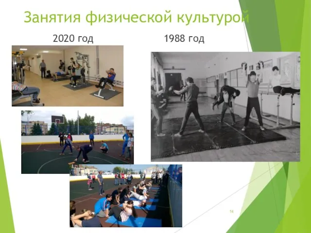 Занятия физической культурой 2020 год 1988 год