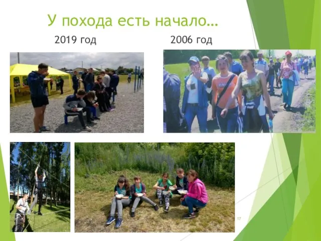 У похода есть начало… 2019 год 2006 год