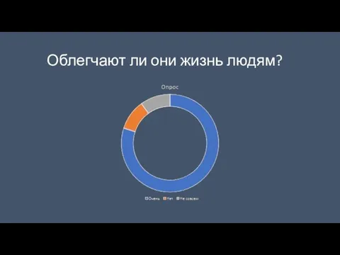 Облегчают ли они жизнь людям?