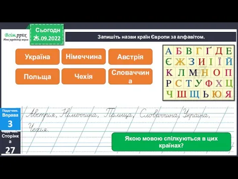 25.09.2022 Сьогодні Запишіть назви країн Європи за алфавітом. Підручник. Сторінка 27 Підручник.