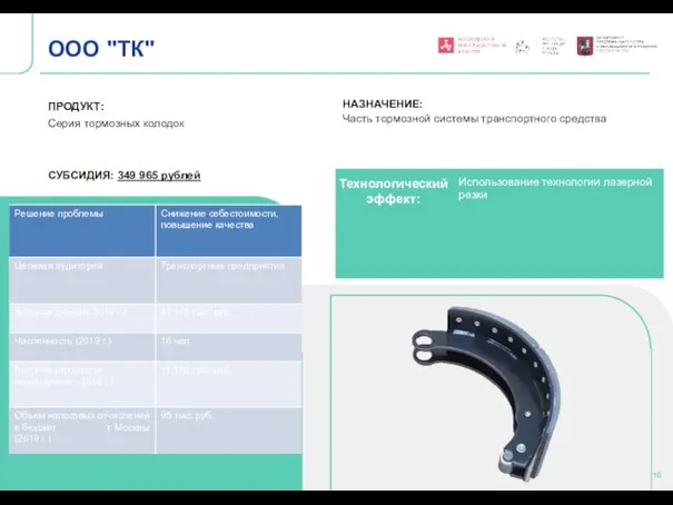 Технологический эффект: Использование технологии лазерной резки ООО "ТК" ПРОДУКТ: Серия тормозных колодок