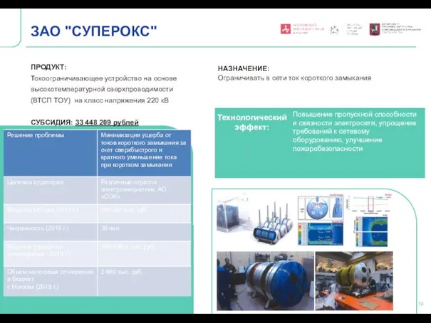 Технологический эффект: ЗАО "СУПЕРОКС" ПРОДУКТ: Токоограничивающее устройство на основе высокотемпературной сверхпроводимости (ВТСП