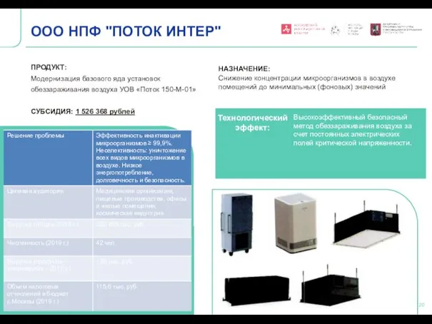 Технологический эффект: ООО НПФ "ПОТОК ИНТЕР" ПРОДУКТ: Модернизация базового яда установок обеззараживания