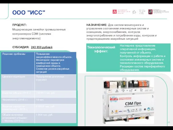 Технологический эффект: ООО "ИСС" ПРОДУКТ: Модернизация линейки промышленных контроллеров СЭМ (система энергоменеджмента)