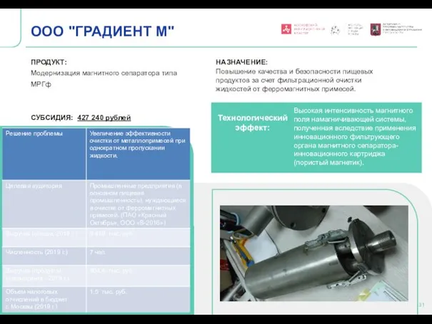 Технологический эффект: ООО "ГРАДИЕНТ М" ПРОДУКТ: Модернизация магнитного сепаратора типа МРГф СУБСИДИЯ: