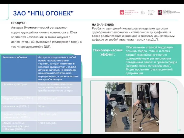 Технологический эффект: ЗАО "НПЦ ОГОНЕК" ПРОДУКТ: Аппарат биомеханический ротационно-корригирующий на нижние конечности