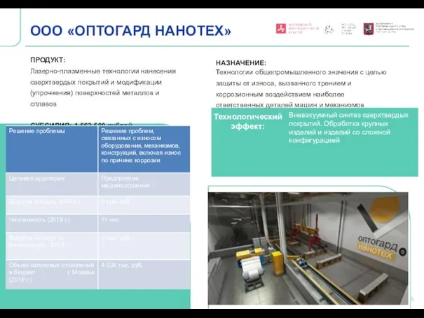 Технологический эффект: Вневакуумный синтез сверхтвердых покрытий. Обработка крупных изделий и изделий со