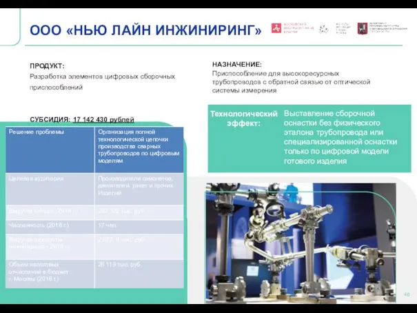 Технологический эффект: Выставление сборочной оснастки без физического эталона трубопровода или специализированной оснастки