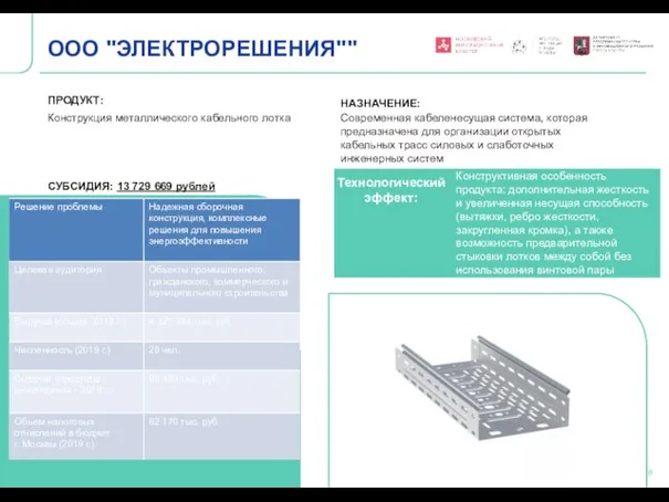 Технологический эффект: Конструктивная особенность продукта: дополнительная жесткость и увеличенная несущая способность (вытяжки,