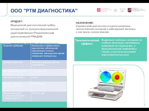 Технологический эффект: Выявление тепловых аномалий на глубине нескольких сантиметров, выявление не структурных,