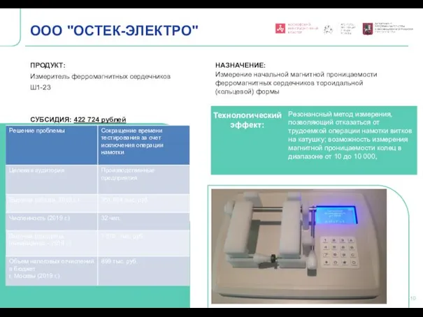 Технологический эффект: Резонансный метод измерения, позволяющий отказаться от трудоемкой операции намотки витков