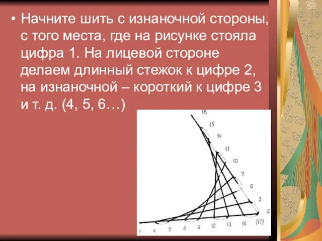 Начните шить с изнаночной стороны, с того места, где на рисунке стояла