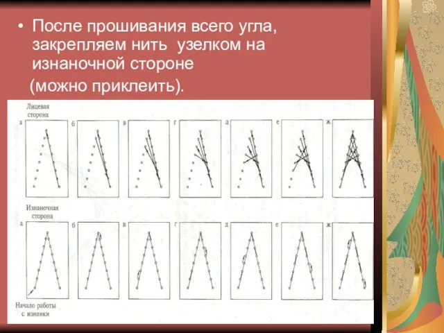 После прошивания всего угла, закрепляем нить узелком на изнаночной стороне (можно приклеить).