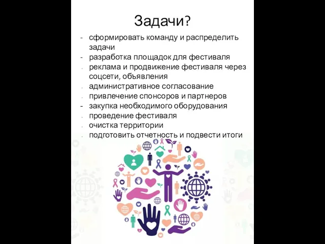 Задачи? сформировать команду и распределить задачи разработка площадок для фестиваля реклама и