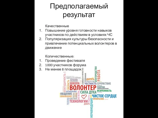 Предполагаемый результат Качественные Повышение уровня готовности навыков участников по действиям в условиях