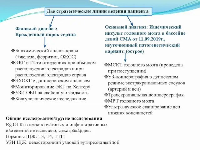 Две стратегические линии ведения пациента Основной диагноз: Ишемический инсульт головного мозга в