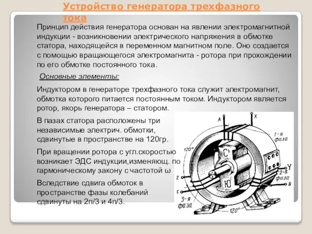 Устройство генератора трехфазного тока Принцип действия генератора основан на явлении электромагнитной индукции