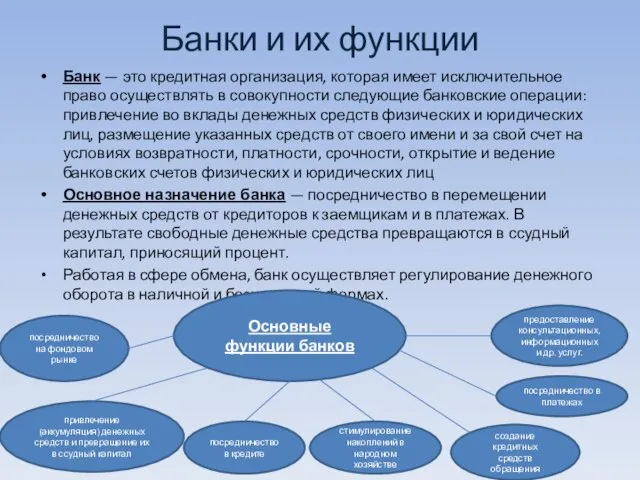 Банки и их функции Банк — это кредитная организация, которая имеет исключительное