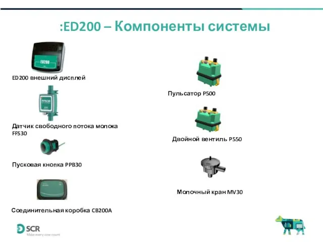 ED200 – Компоненты системы: ED200 внешний дисплей Молочный кран MV30 Датчик свободного
