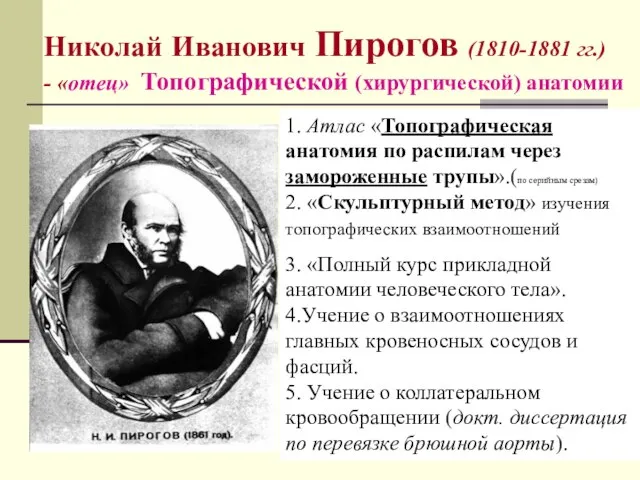 Николай Иванович Пирогов (1810-1881 гг.) - «отец» Топографической (хирургической) анатомии 1. Атлас