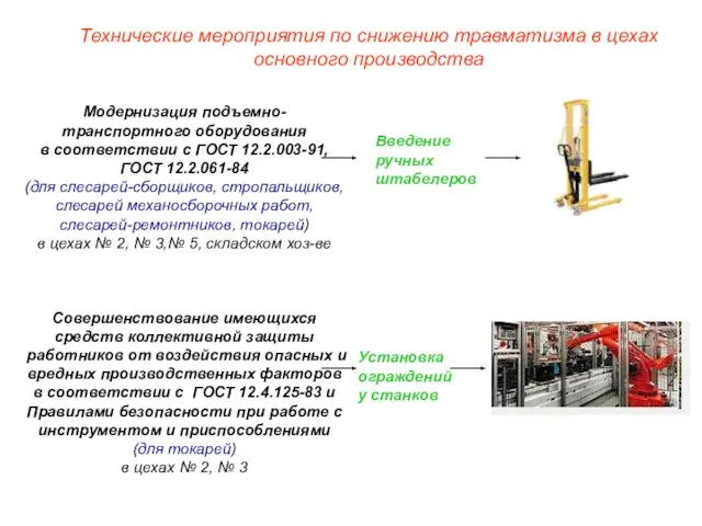 Технические мероприятия по снижению травматизма в цехах основного производства Модернизация подъемно-транспортного оборудования