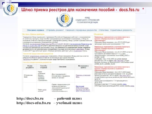 Шлюз приема реестров для назначения пособий - docs.fss.ru * http://docs.fss.ru – рабочий