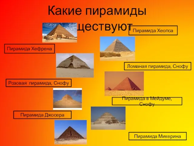 Какие пирамиды существуют Пирамида Хефрена Ломаная пирамида, Снофу Пирамида Микерина Пирамида Джосера