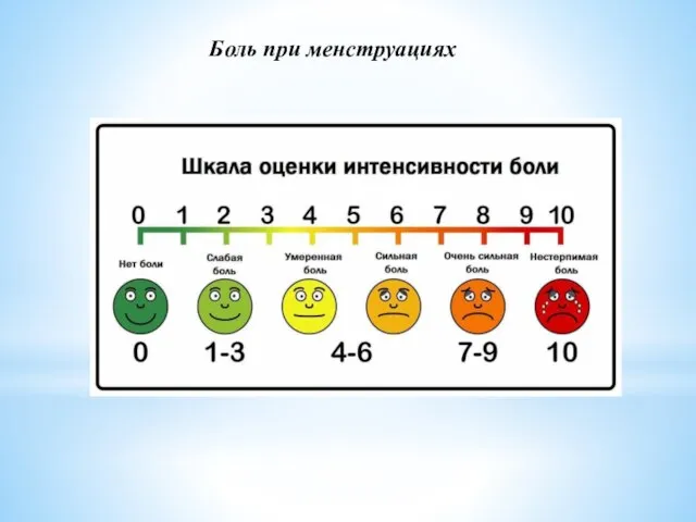 Боль при менструациях