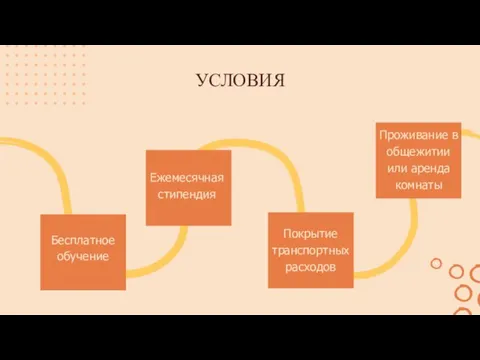 УСЛОВИЯ Ежемесячная стипендия Бесплатное обучение Покрытие транспортных расходов Проживание в общежитии или аренда комнаты