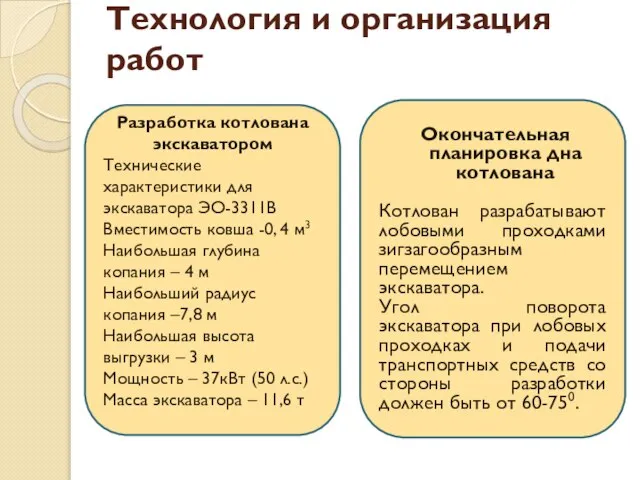 Технология и организация работ Разработка котлована экскаватором Технические характеристики для экскаватора ЭО-3311В