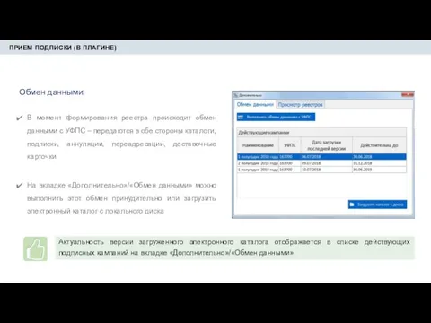 ПРИЕМ ПОДПИСКИ (В ПЛАГИНЕ) Обмен данными: В момент формирования реестра происходит обмен
