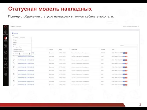 3 Статусная модель накладных Пример отображения статусов накладных в личном кабинете водителя: