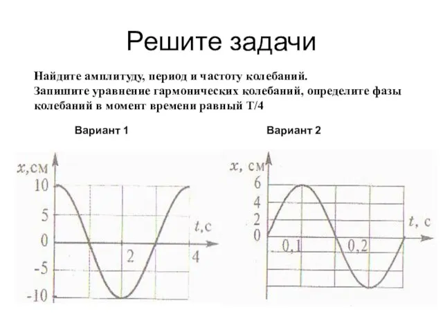 Решите задачи Найдите амплитуду, период и частоту колебаний. Запишите уравнение гармонических колебаний,