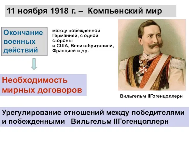 11 ноября 1918 г. – Компьенский мир Окончание военных действий Необходимость мирных