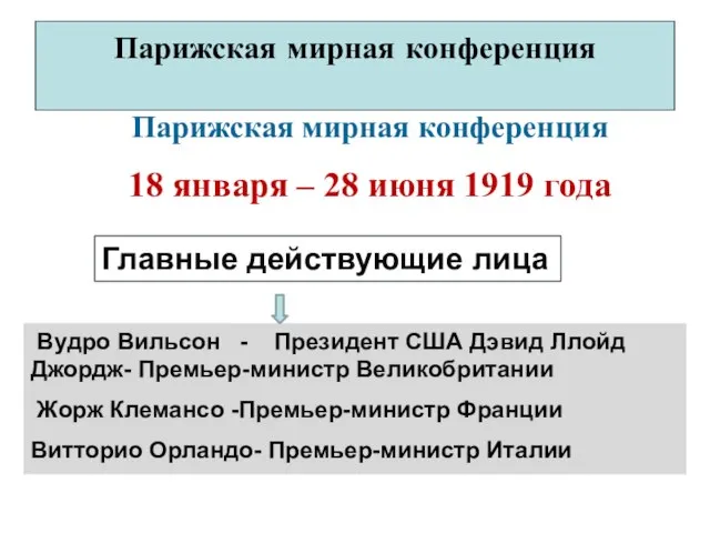 Парижская мирная конференция 18 января – 28 июня 1919 года Вудро Вильсон