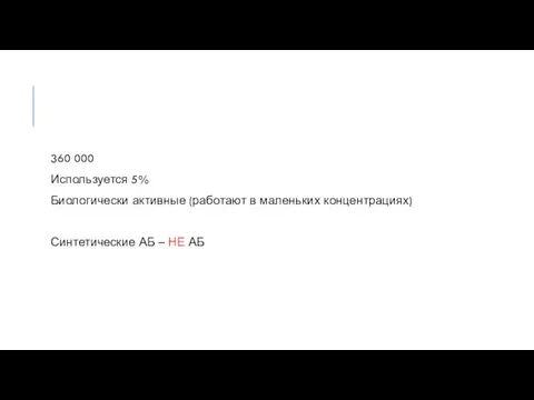 360 000 Используется 5% Биологически активные (работают в маленьких концентрациях) Синтетические АБ – НЕ АБ