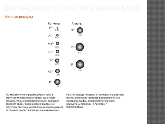 ВНУТРЕННЯЯ СТРУКТУРА МИНЕРАЛОВ