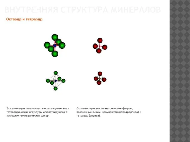 ВНУТРЕННЯЯ СТРУКТУРА МИНЕРАЛОВ