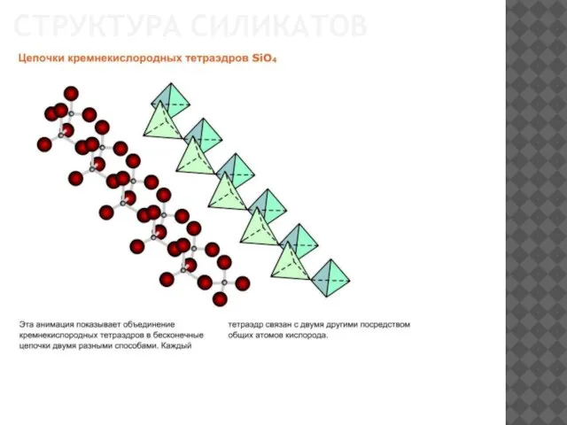 СТРУКТУРА СИЛИКАТОВ