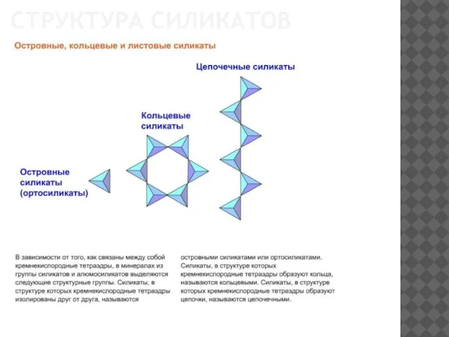 СТРУКТУРА СИЛИКАТОВ