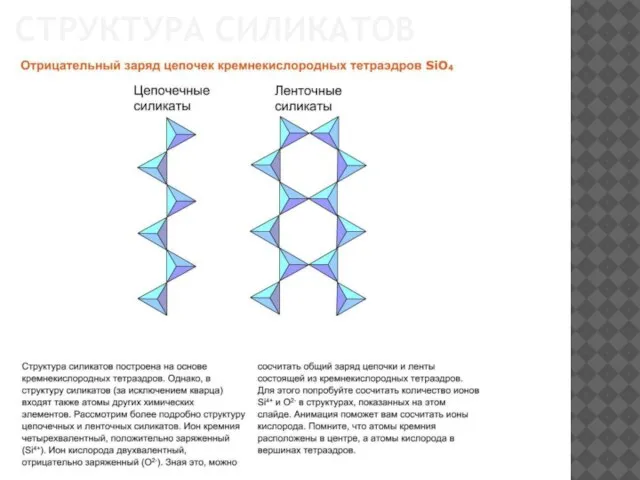 СТРУКТУРА СИЛИКАТОВ