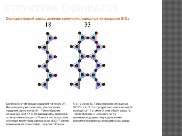 СТРУКТУРА СИЛИКАТОВ